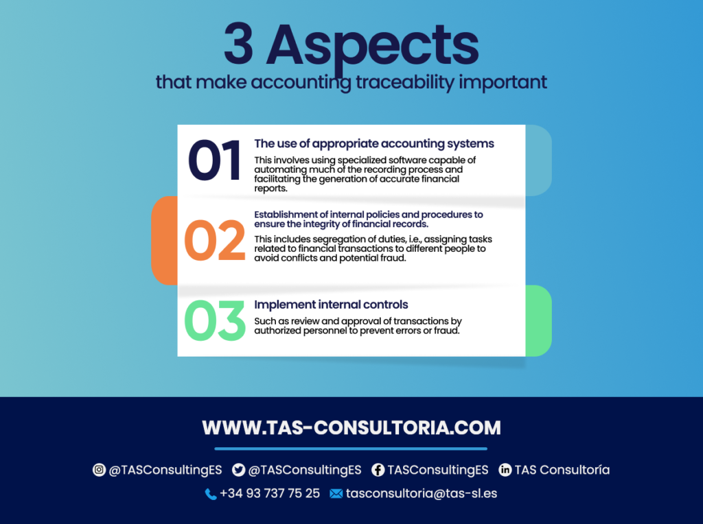 Accounting traceability