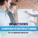 What does business restructuring of a company involve?